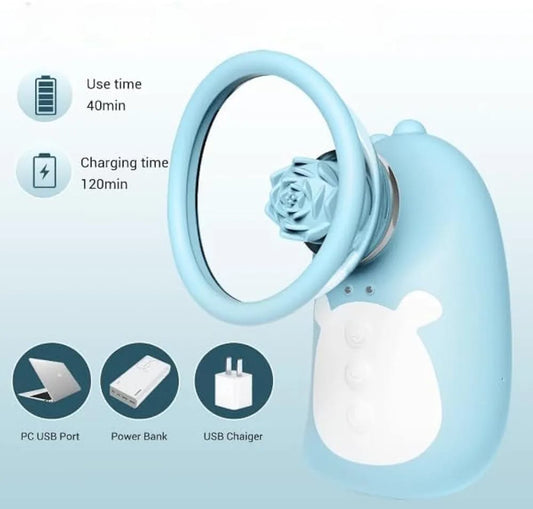 Dinosaur Rechargeable Nipple Pump & Flower Collide